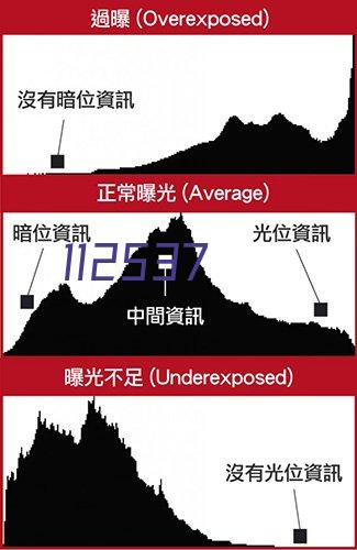 上海大同商务大厦办公楼租金