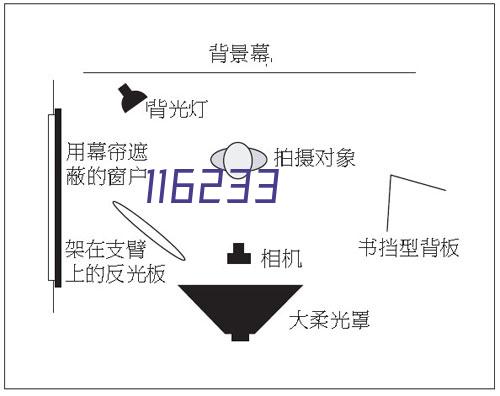 bodyvisualizer模拟器中文手机版v1.0手机版