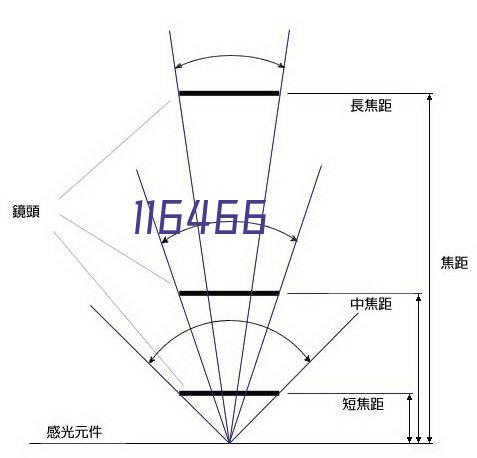 江苏省中医养生学会副会长-段金廒