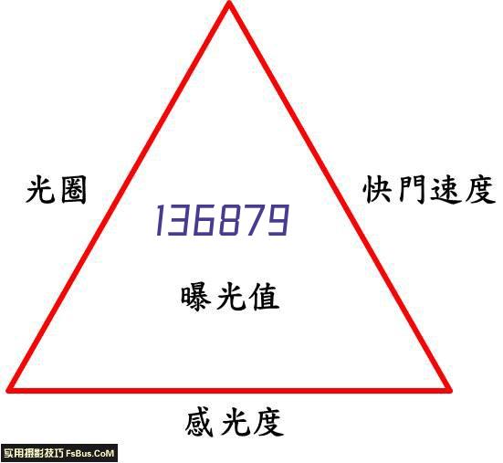 由农业大省向农产品加工业大省的历史性转变