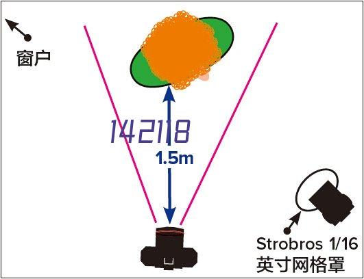 焊接模具