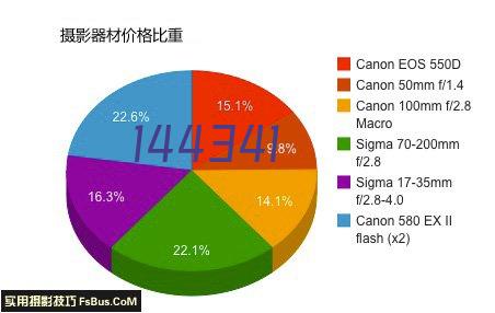 紫薇斗数正缘：揭秘命运纠结，解读爱情奥秘