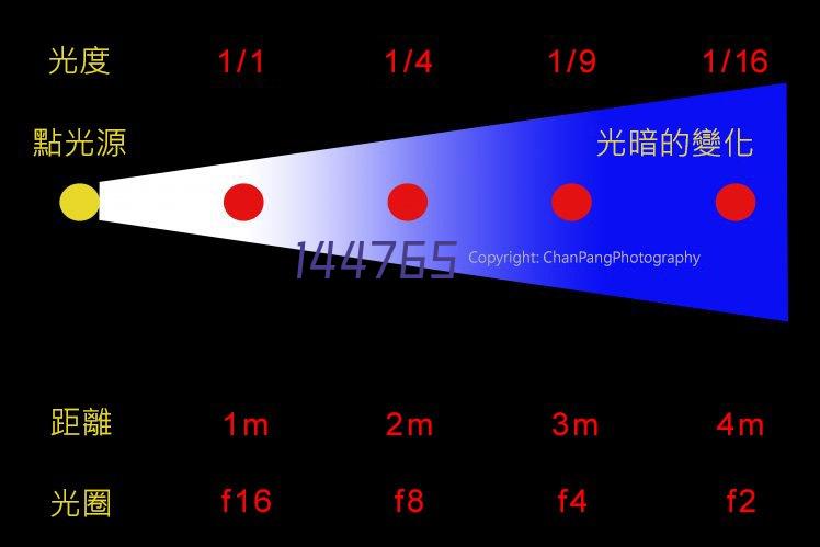 甘肃省建设教育协会