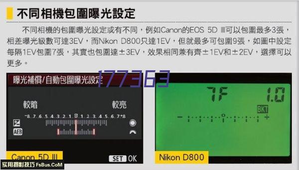 ZXH-FB系列医疗包装袋封口机