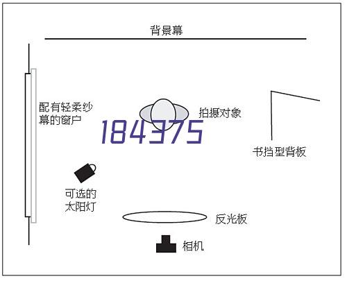 传奇正传（0.1折热血打金）