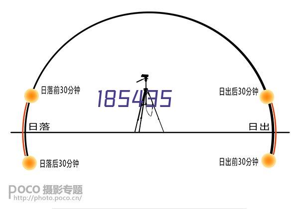 壹创之星65寸立式触摸广告一体机 高清触摸网络版广告机