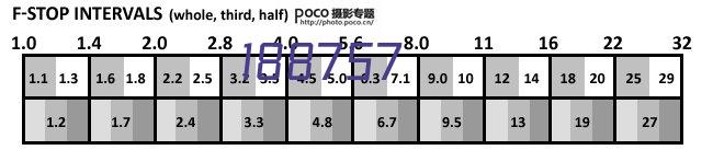 涂鸦Zibee一键SOS紧急呼叫