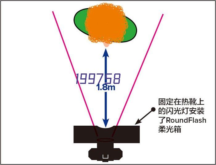 休闲食品高温高压杀菌锅