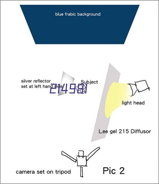 济南室内P4圆柱LED显示屏案例