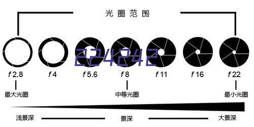 氦气