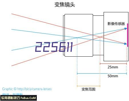 714Z8A（1108A）单功能黑白激光机（A4）