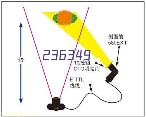 T7000C装载机电子秤