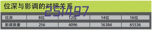 广州市正坚包装材料科技有限公司