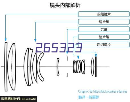 【法助共富 . 法护平安】中达建设协办“建设工程施工过程中的二次经营与签证索赔”分享会