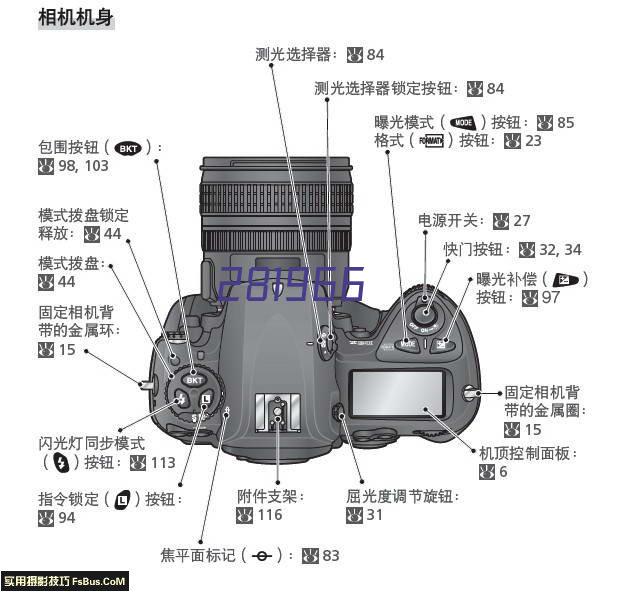 案例展示标题二