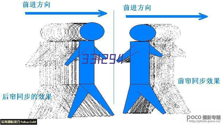 烤漆花格格断