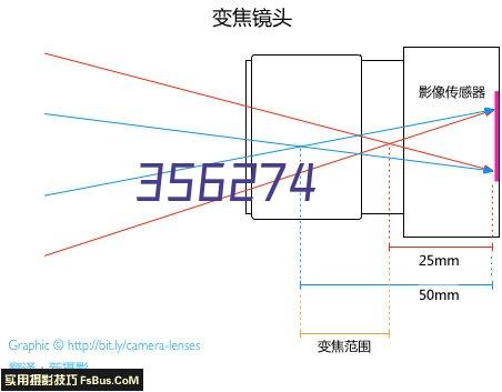 图片名称