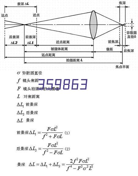 更严! 酒驾新标准2024.3.1实施 (附标准全文+五个无罪证据问题)