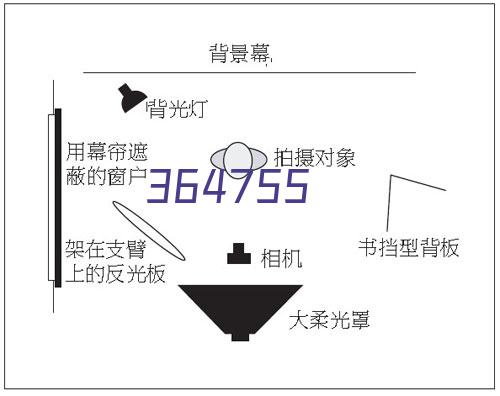 自贡市职业教育先进单位