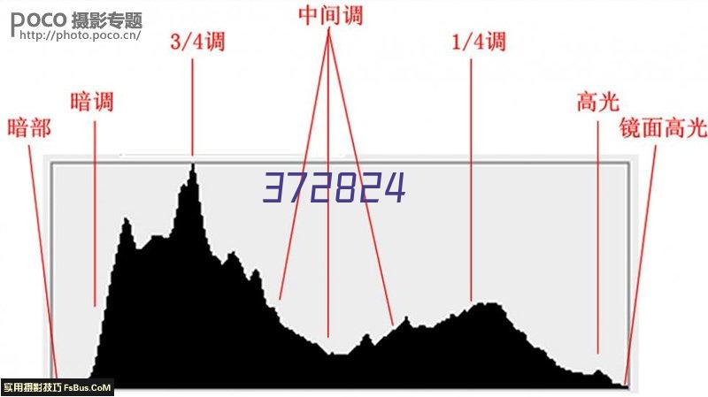 四川省美源润生态农业发展有限公司