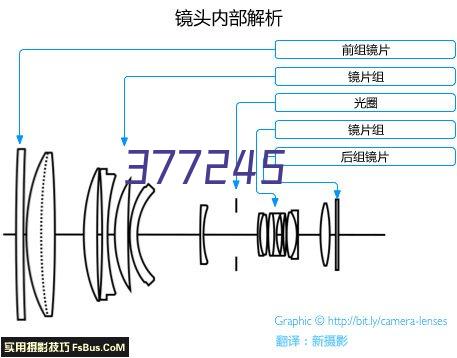 社会治理