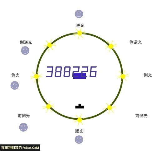 烟台市黄金珠宝协会-烟台市黄金珠宝协会