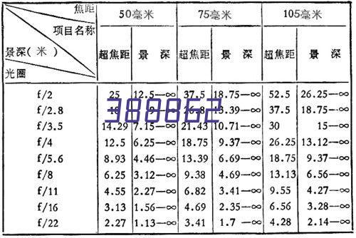 电工电气