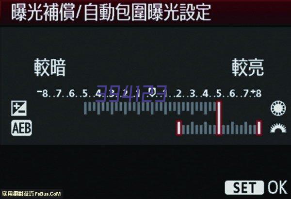 中关村科技大厦商务中心_上海创意园区