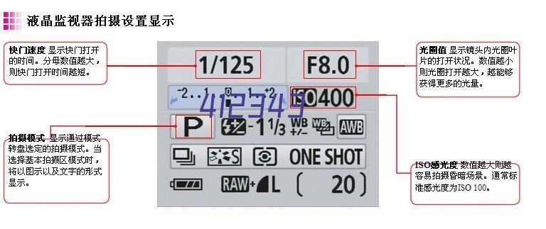 御芙兰三通大师