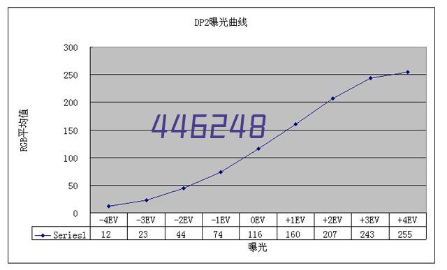 QDWF系列恒压变频泵