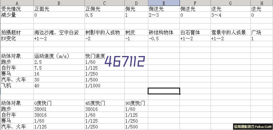 上海磊磊长发回收网