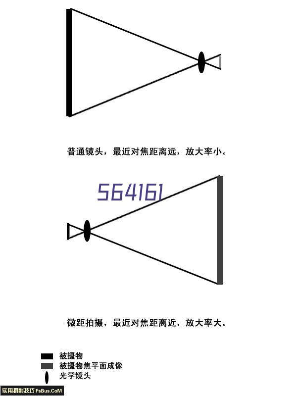 理光A4黑白激光打印机SP330DN