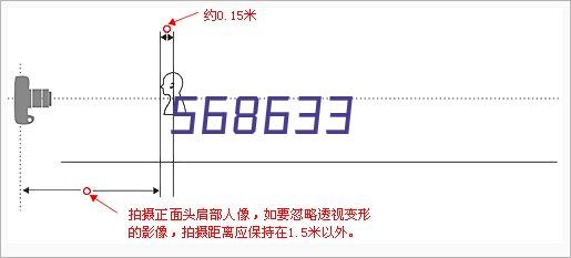 建筑废料处理