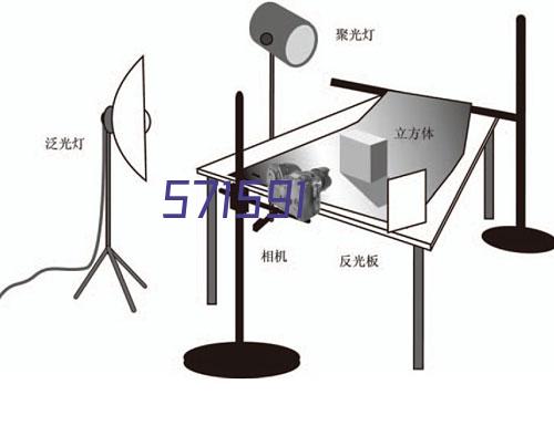 招贤纳士