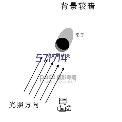 红米Note2