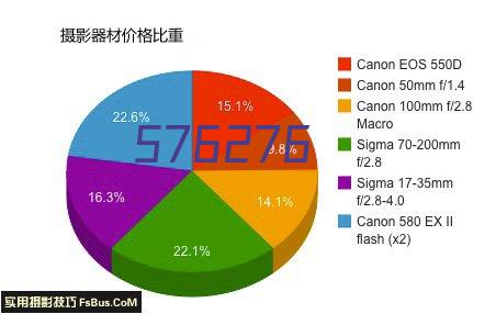 十堰办公室玻璃隔断装修建材的三个考虑因素