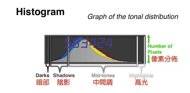 云南凯能电力科技有限公司