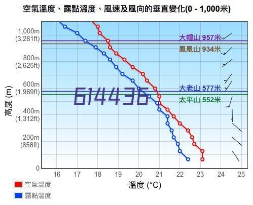 刘方方-教授 擅长精细化工、高分子材料的合成与应用、粘合剂、化学纤维领域