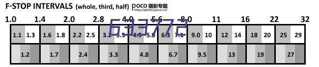 信实电器