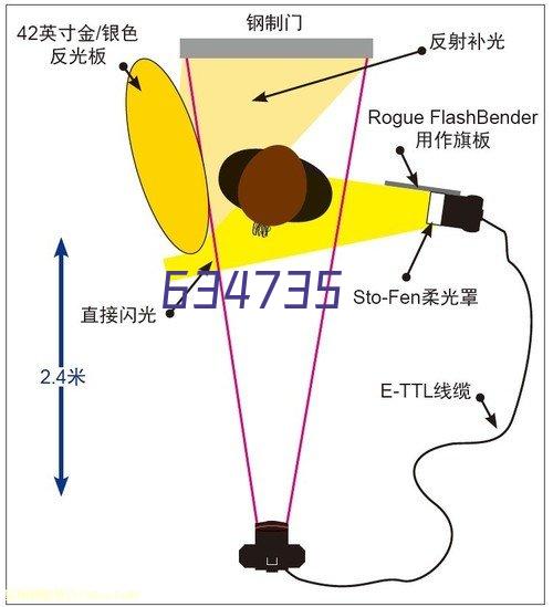 风暴