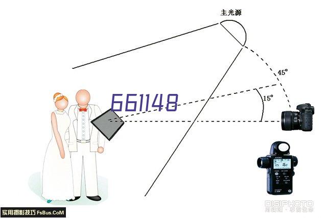 返回顶部