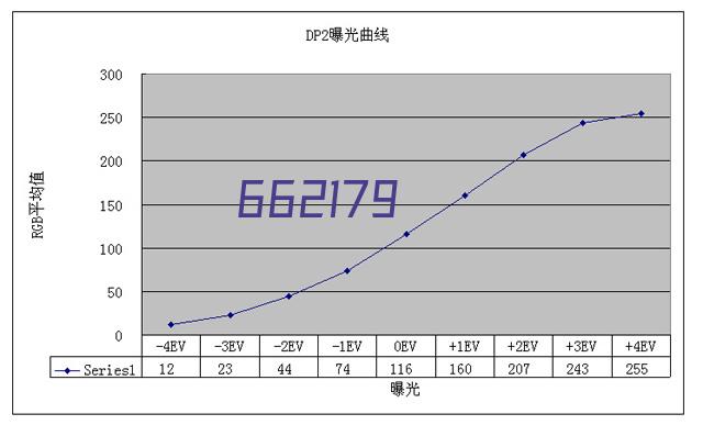  案例-机床