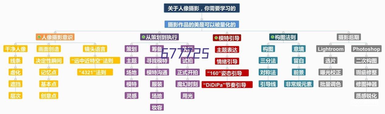 卡贝铰链合页橱柜门液压合页阻尼不锈钢飞机弹簧液压合页衣柜家用五金配件 【升级10臂轻音阻尼】直弯=全盖（不锈钢固定式）