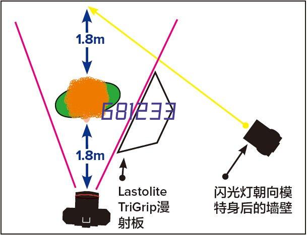 散人传奇，装备全靠打，均可自由交易