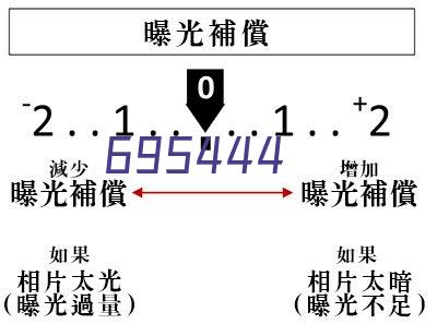 深圳市合正房地产集团有限公司