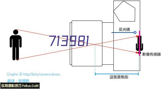 云南磐维