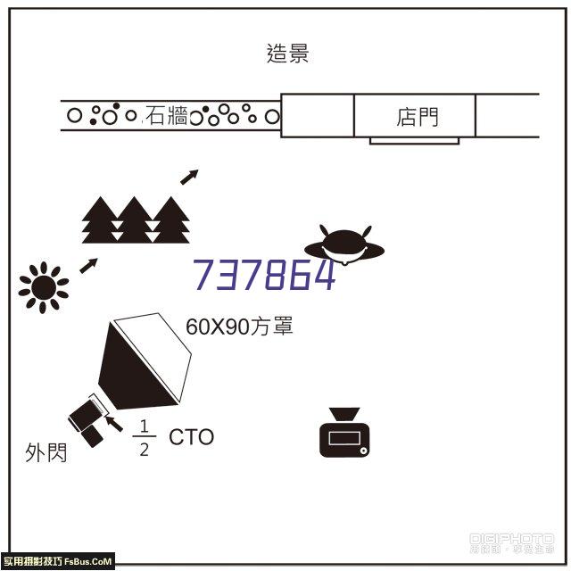 海康大华监控，大品牌更有保障