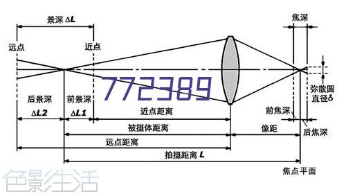 银行灭鼠