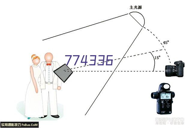 扫一扫 联系我们