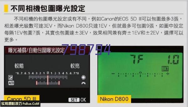 智慧中医系统项目